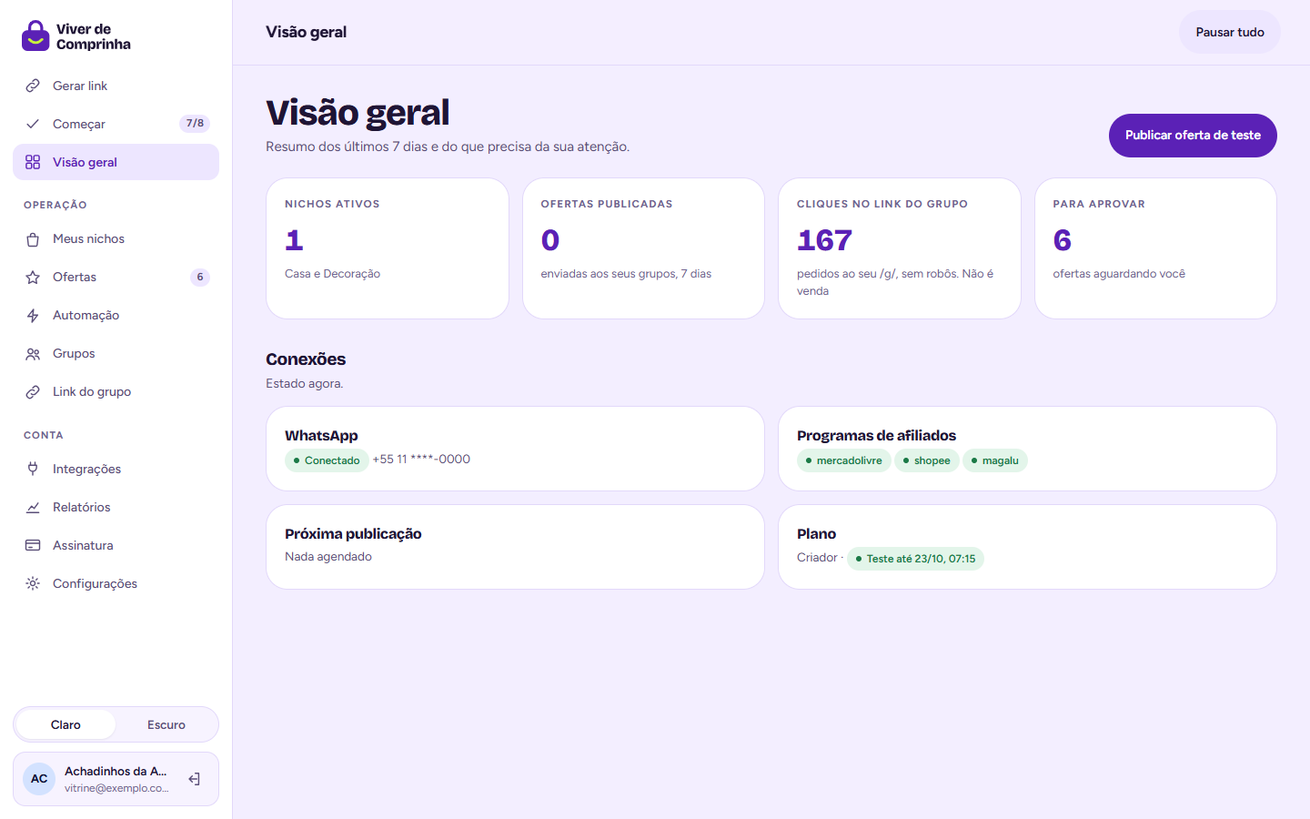 Visão geral no computador: resumo do dia, fila de publicações e atalhos.